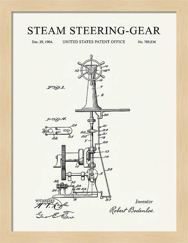 Steam Steering Gear Minimalist Patent Us789836