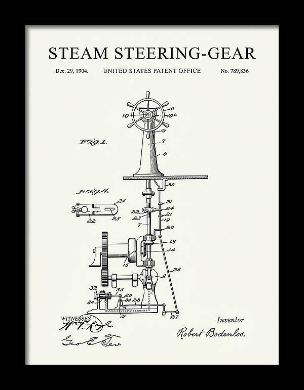 Steam Steering Gear Minimalist Patent Us789836