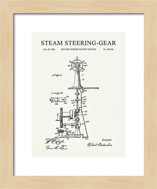 Steam Steering Gear Minimalist Patent Us789836