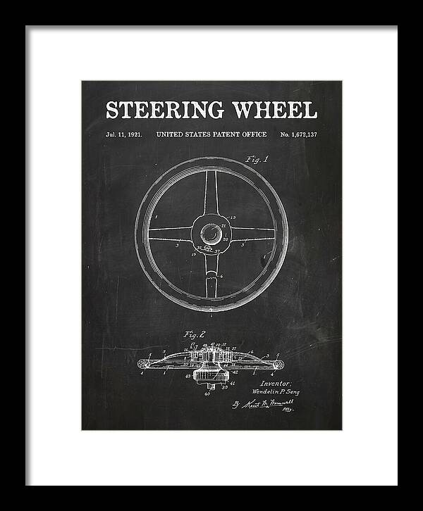 Steering Wheel Chalkboard Patent Us1672137a