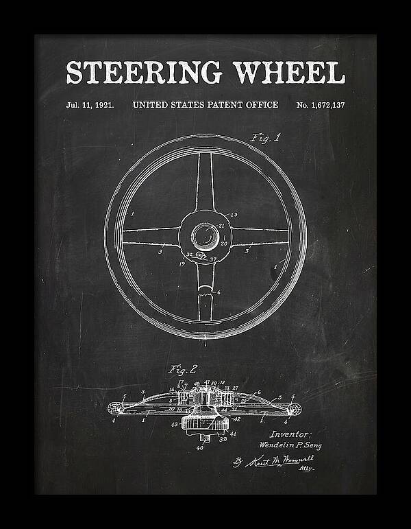 Steering Wheel Chalkboard Patent Us1672137a