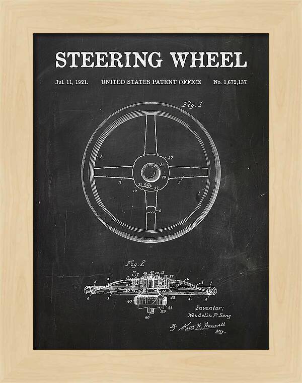 Steering Wheel Chalkboard Patent Us1672137a