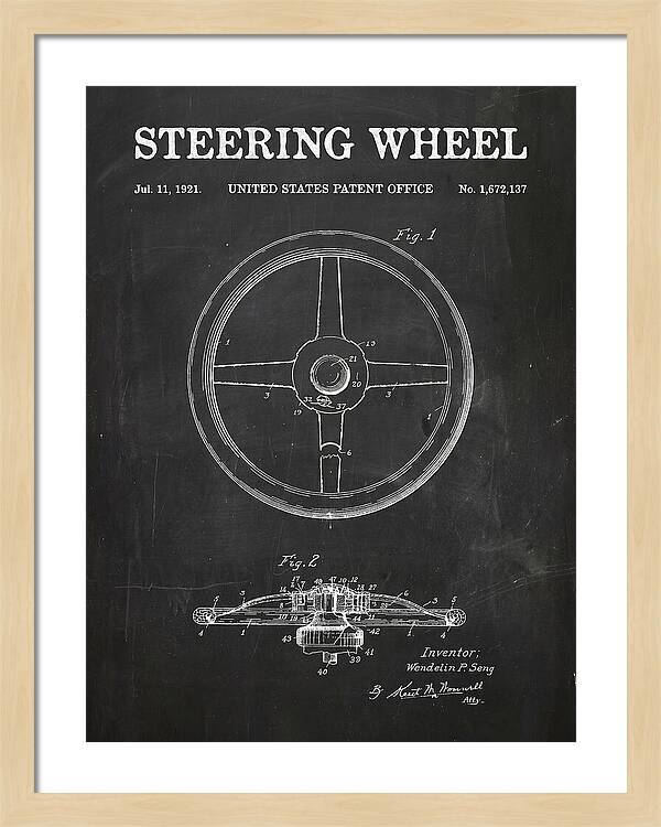 Steering Wheel Chalkboard Patent Us1672137a