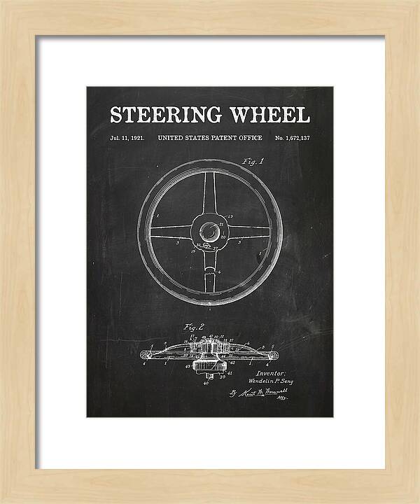 Steering Wheel Chalkboard Patent Us1672137a