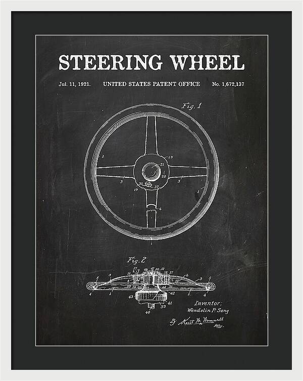 Steering Wheel Chalkboard Patent Us1672137a