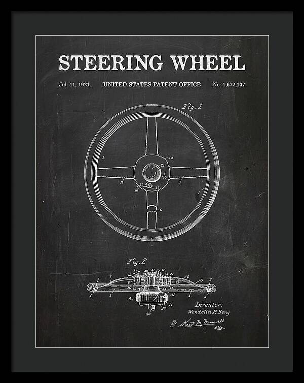Steering Wheel Chalkboard Patent Us1672137a