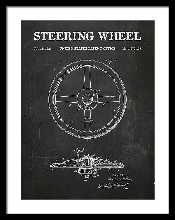 Steering Wheel Chalkboard Patent Us1672137a