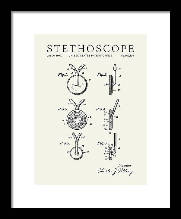 Stethoscope Minimalist Patent Us910854a
