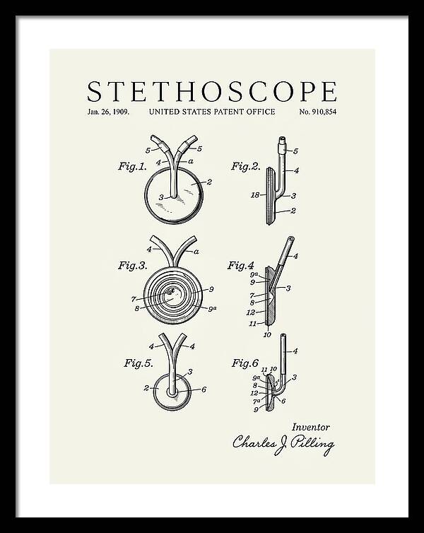 Stethoscope Minimalist Patent Us910854a