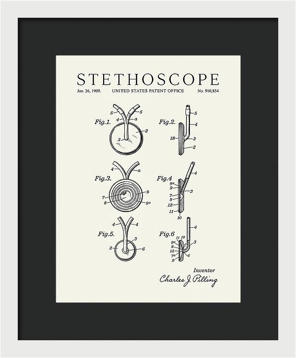 Stethoscope Minimalist Patent Us910854a