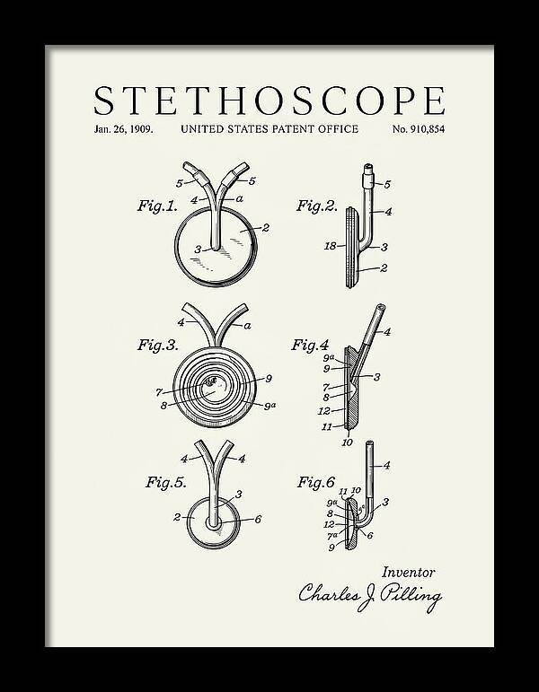 Stethoscope Minimalist Patent Us910854a