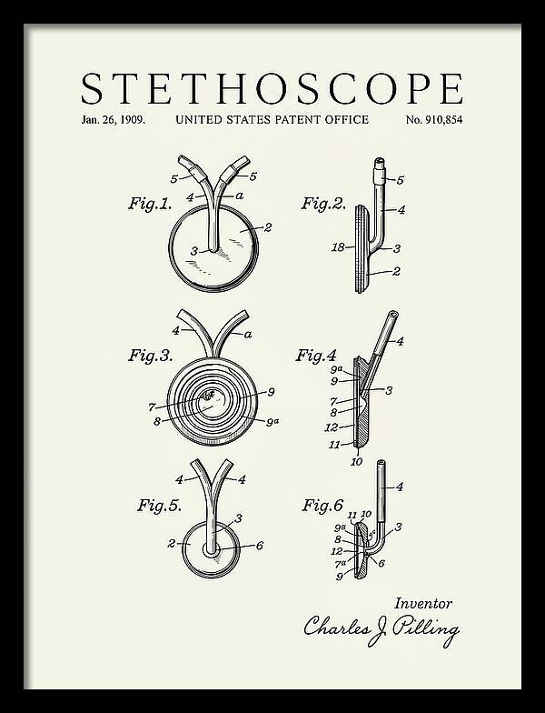 Stethoscope Minimalist Patent Us910854a
