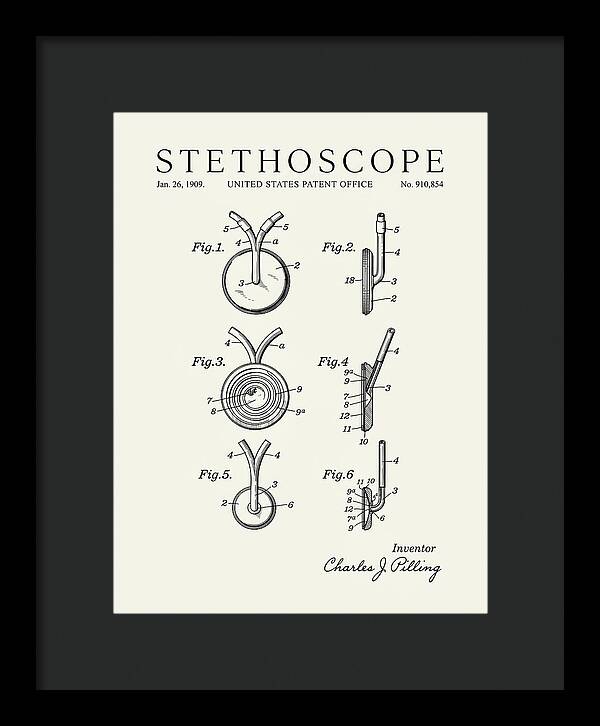 Stethoscope Minimalist Patent Us910854a