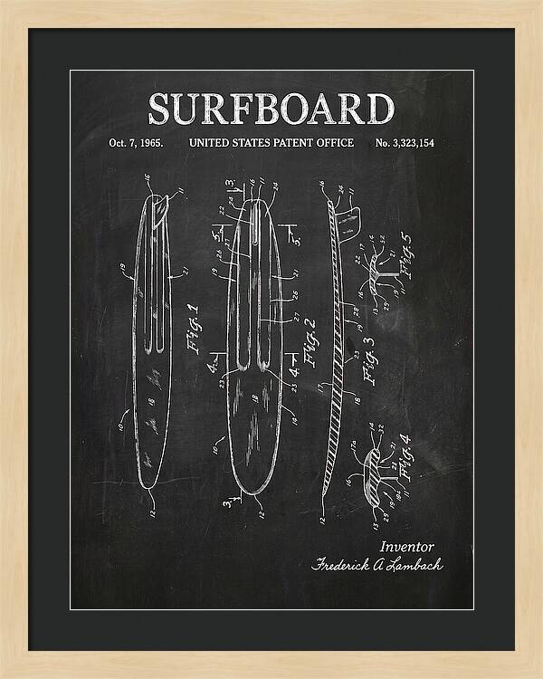 Surfboard Chalkboard Patent Us3323154a
