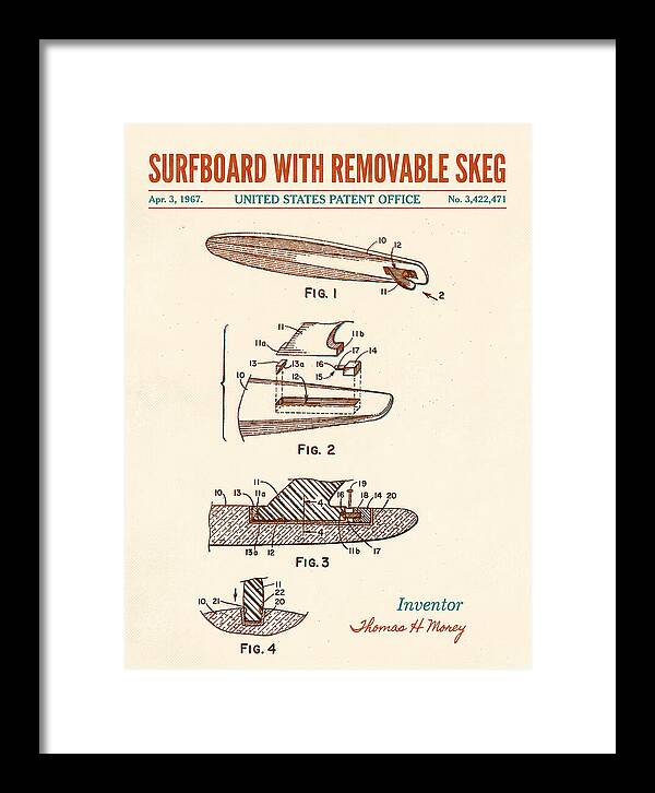 Surfboard With Removable Skeg Tom Morey Retro Patent Us3422471a