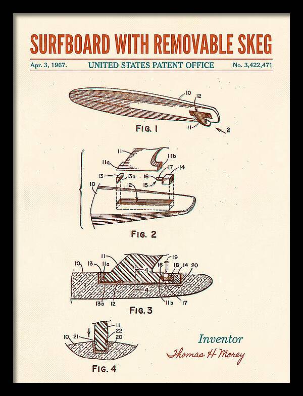 Surfboard With Removable Skeg Tom Morey Retro Patent Us3422471a