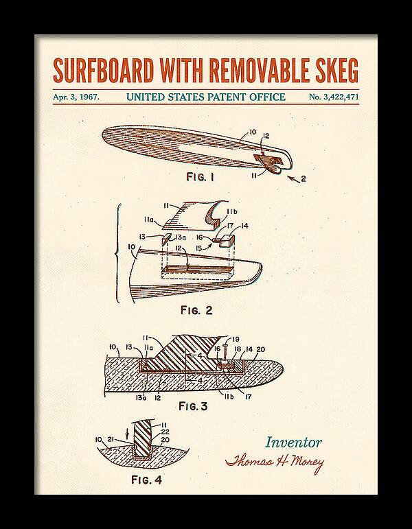 Surfboard With Removable Skeg Tom Morey Retro Patent Us3422471a
