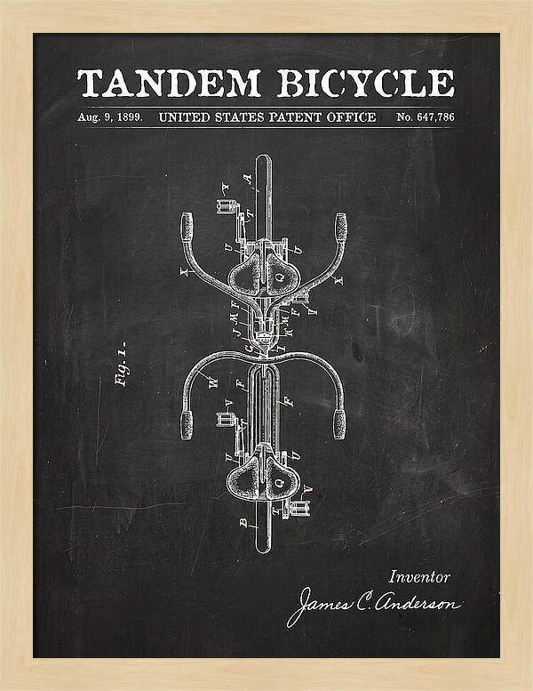 Tandem Bicycle Chalkboard Patent Us647786a