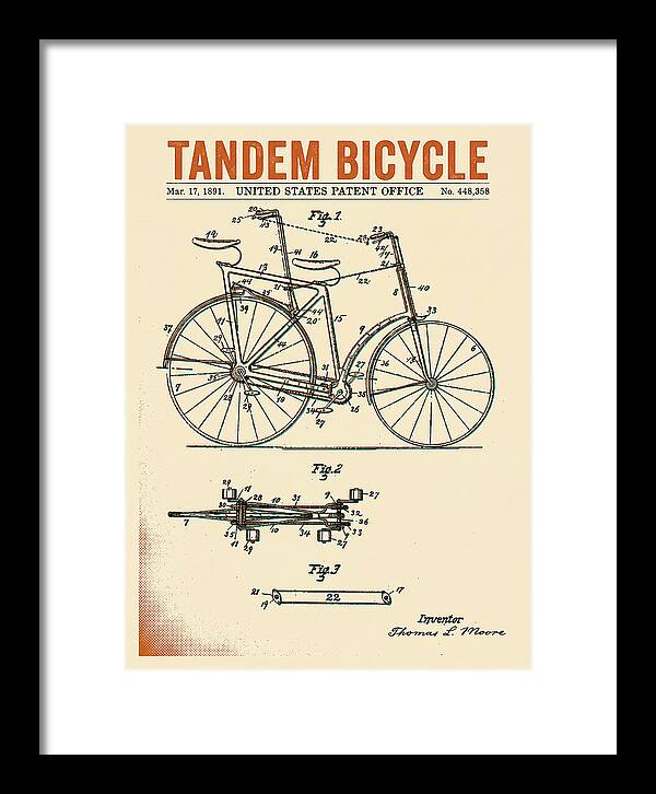 Tandem Bicycle Retro Patent Us448358a