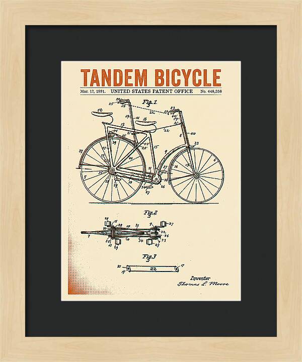 Tandem Bicycle Retro Patent Us448358a