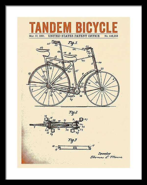 Tandem Bicycle Retro Patent Us448358a