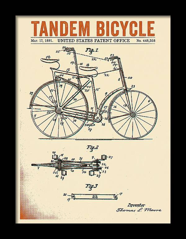 Tandem Bicycle Retro Patent Us448358a