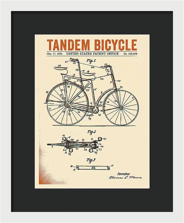 Tandem Bicycle Retro Patent Us448358a
