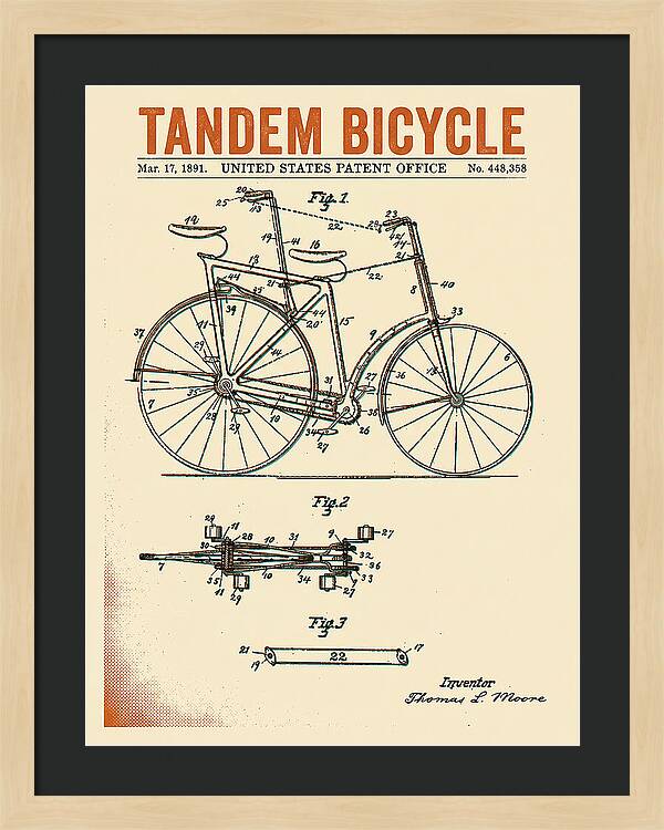 Tandem Bicycle Retro Patent Us448358a