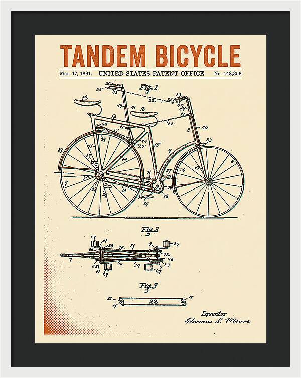 Tandem Bicycle Retro Patent Us448358a