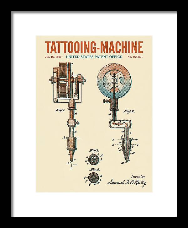 Tattooing Machine Retro Patent Us464801a