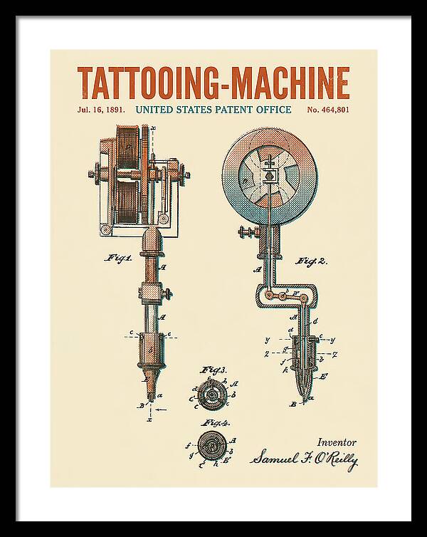 Tattooing Machine Retro Patent Us464801a
