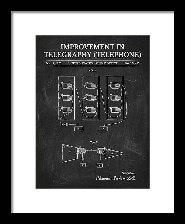 Telephone Bell Chalkboard Patent Us174465a