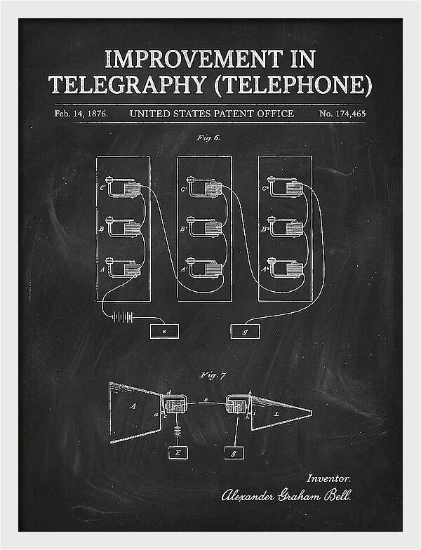 Telephone Bell Chalkboard Patent Us174465a