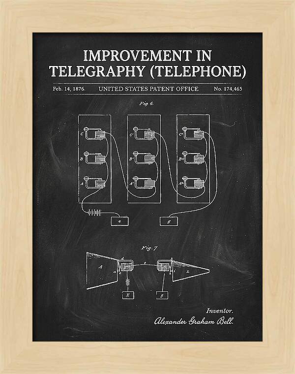 Telephone Bell Chalkboard Patent Us174465a