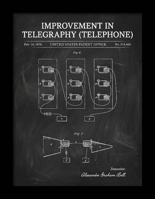Telephone Bell Chalkboard Patent Us174465a