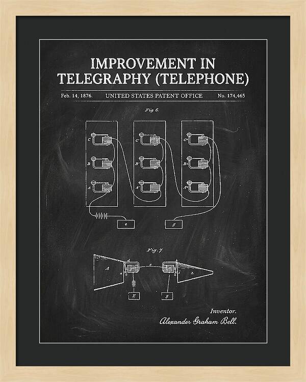 Telephone Bell Chalkboard Patent Us174465a