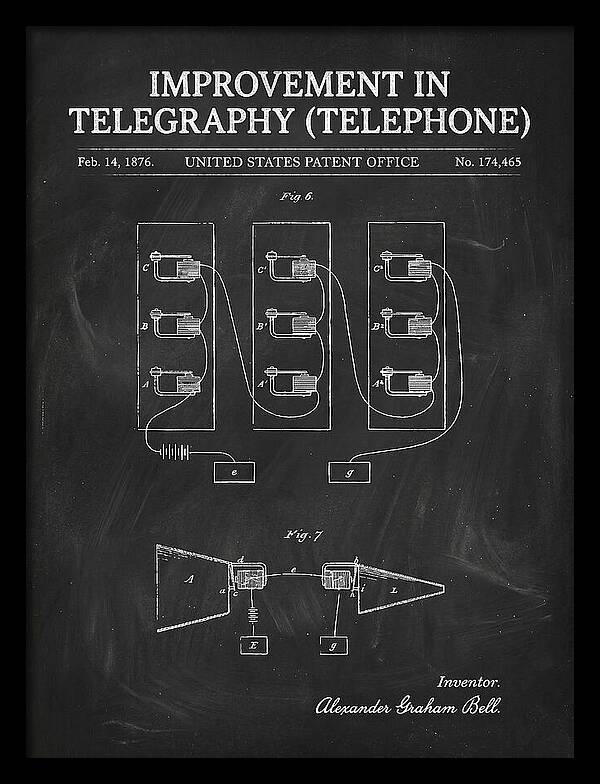 Telephone Bell Chalkboard Patent Us174465a