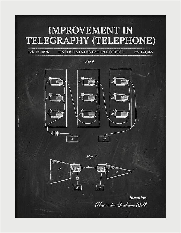 Telephone Bell Chalkboard Patent Us174465a