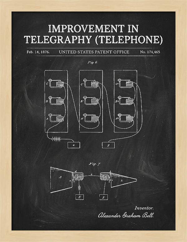 Telephone Bell Chalkboard Patent Us174465a