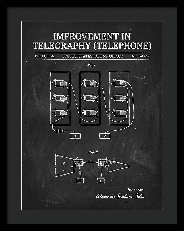 Telephone Bell Chalkboard Patent Us174465a