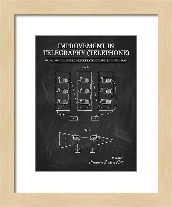 Telephone Bell Chalkboard Patent Us174465a