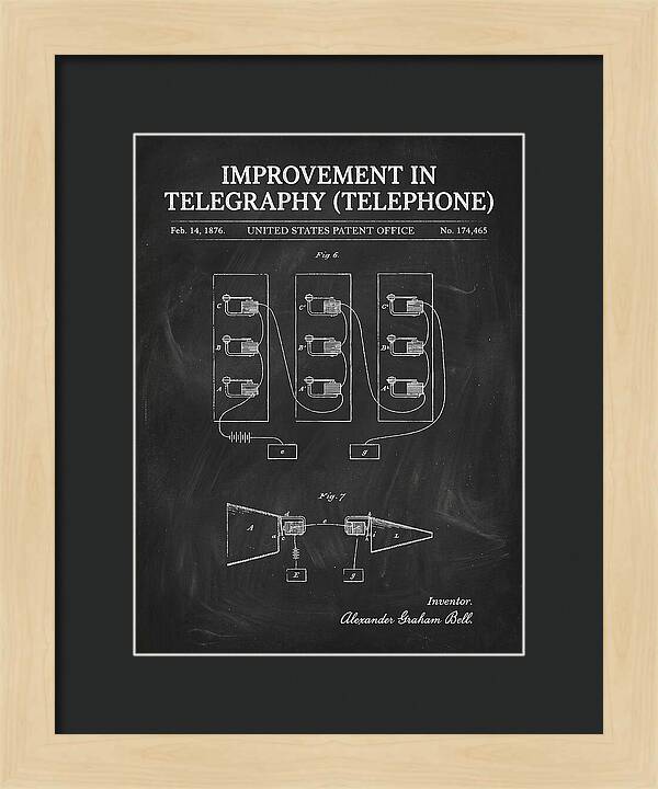 Telephone Bell Chalkboard Patent Us174465a