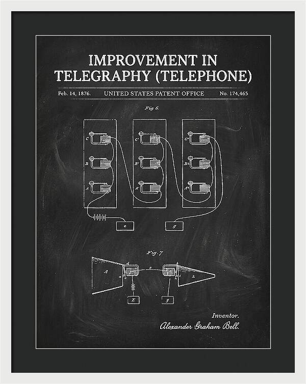 Telephone Bell Chalkboard Patent Us174465a