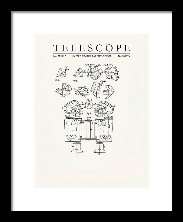 Telescope Binoculars Minimalist Patent Us584976
