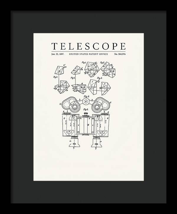 Telescope Binoculars Minimalist Patent Us584976