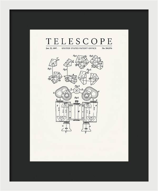 Telescope Binoculars Minimalist Patent Us584976
