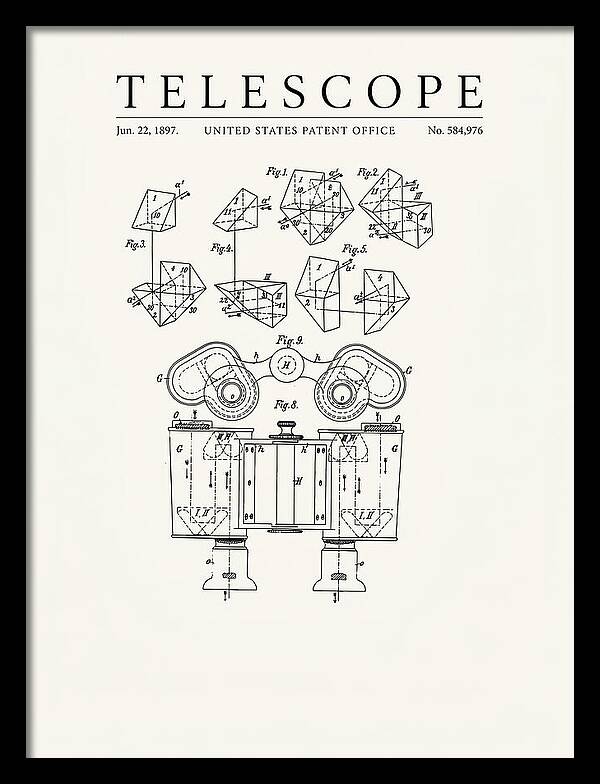 Telescope Binoculars Minimalist Patent Us584976