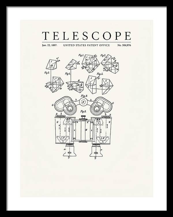 Telescope Binoculars Minimalist Patent Us584976