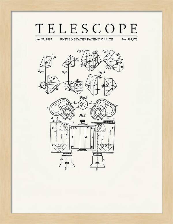 Telescope Binoculars Minimalist Patent Us584976