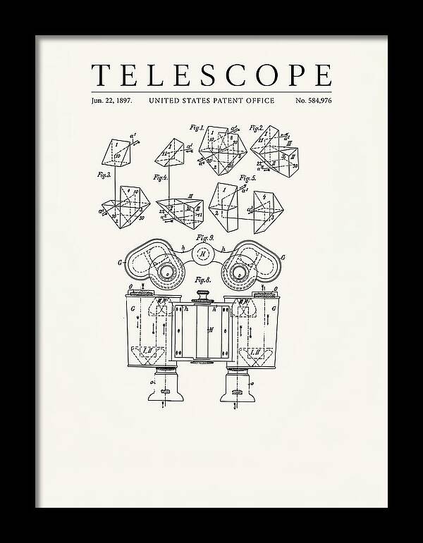 Telescope Binoculars Minimalist Patent Us584976